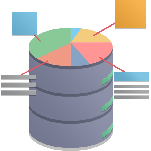 Database